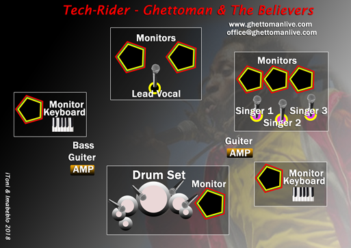 Ghettomanlive Tech-Rider